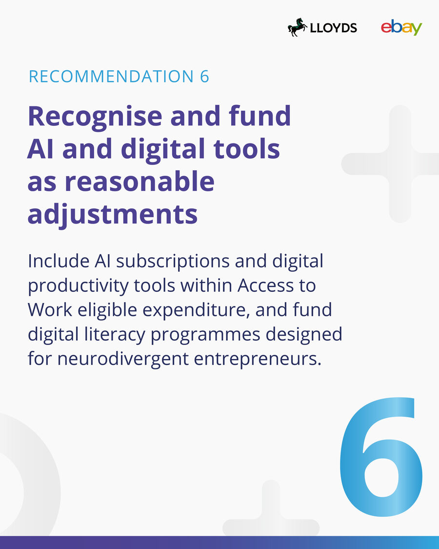 Recommendation 6: Recognise and fund AI and digital tools as reasonable adjustments.